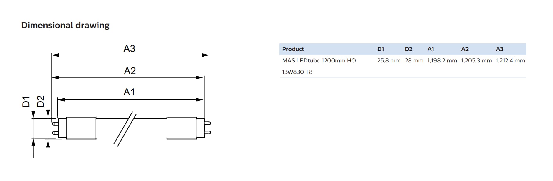 PHILIPS LED TUBE 1200MM CRI80 3000K  T8 TUBE