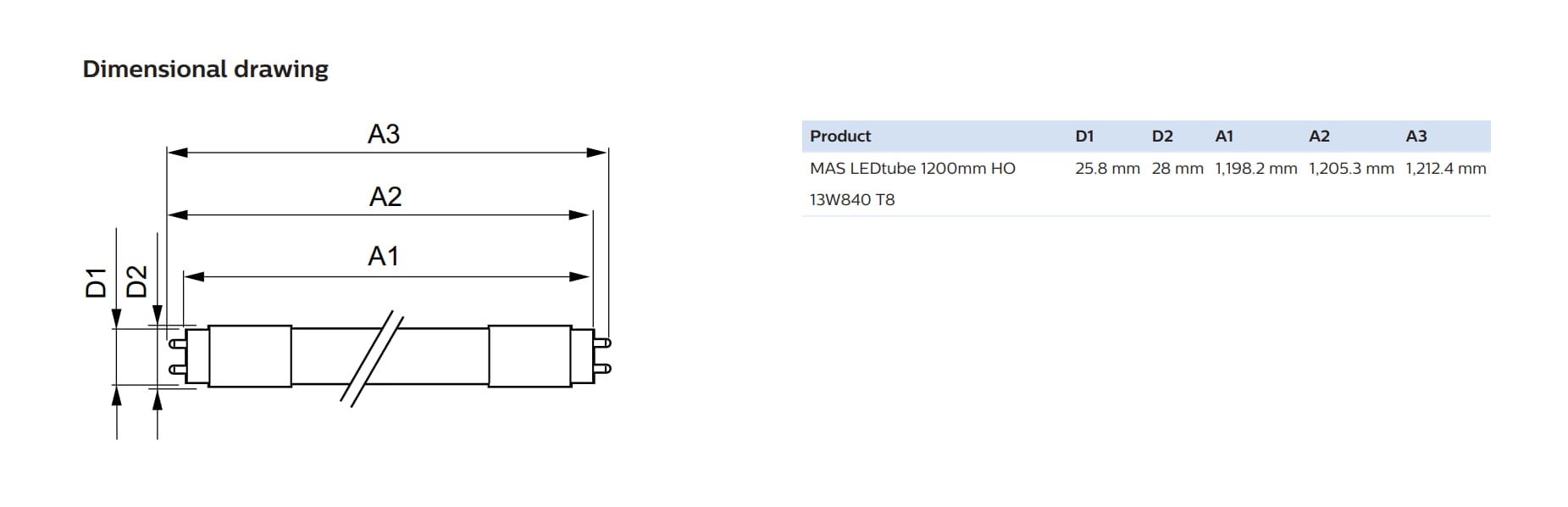 PHILIPS LED TUBE T8 1200MM G13 CRI80 