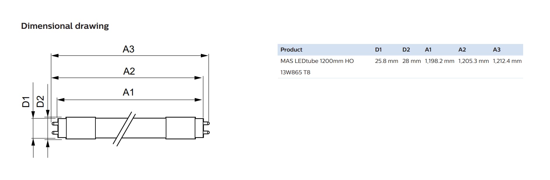 PHILIPS LED TUBE T8 TUBE 1200MM G13 HO