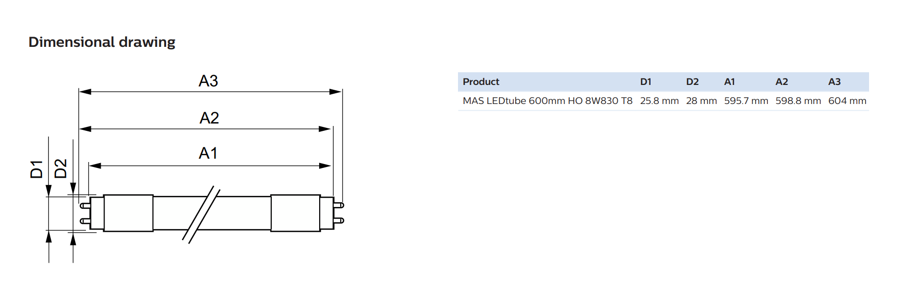 600MM PHILIPS LED TUBE 