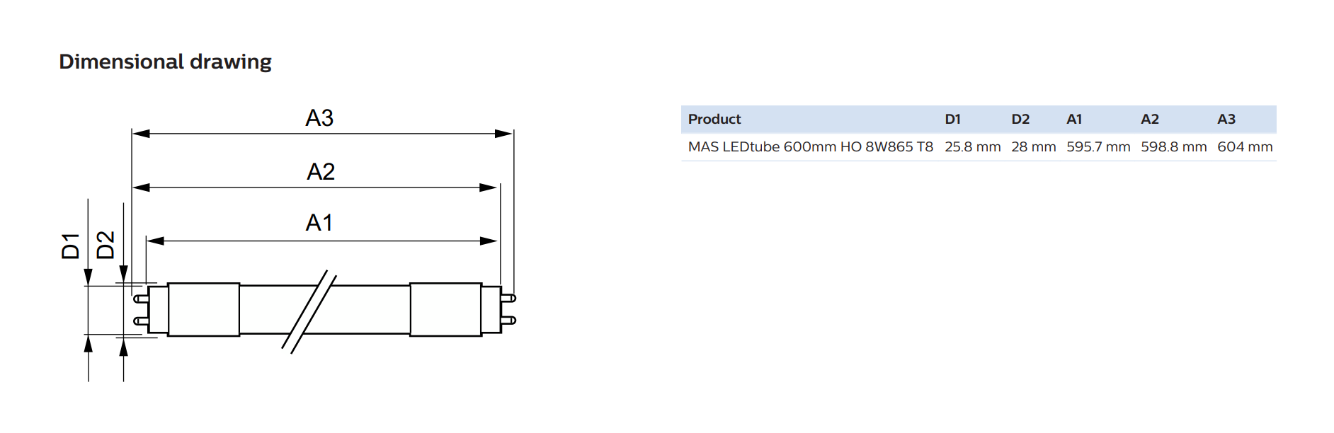 PHILIPS LED TUBE 600MM T8 6500K 