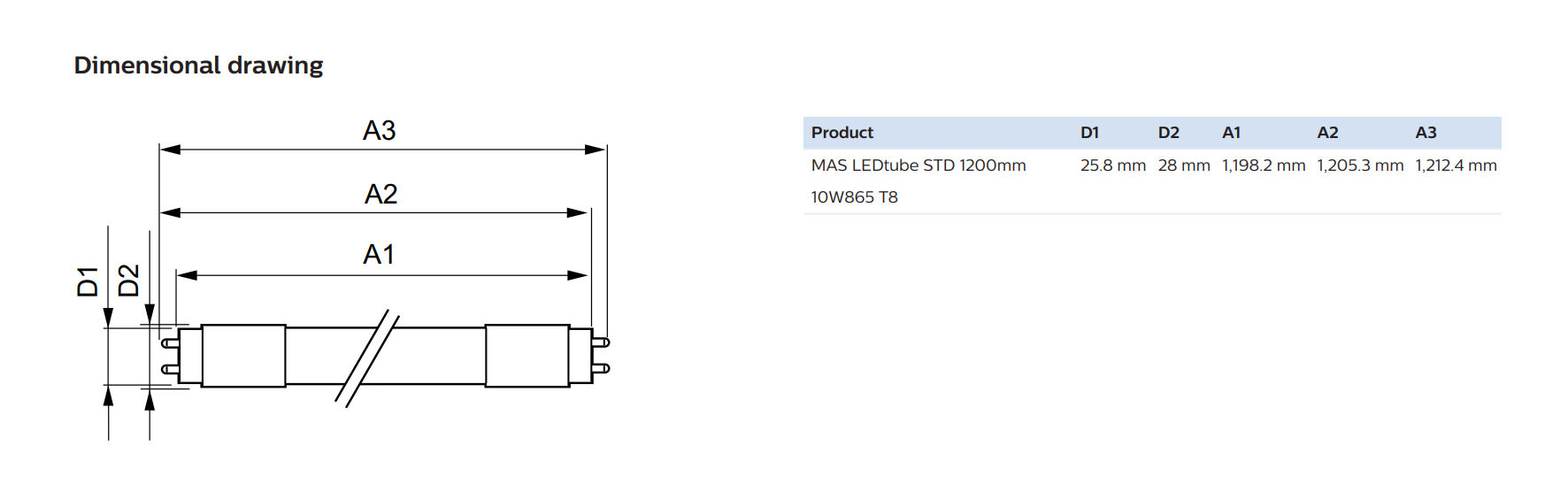 LED T8 TUBE - PHILIPS TUBE - 1200MM