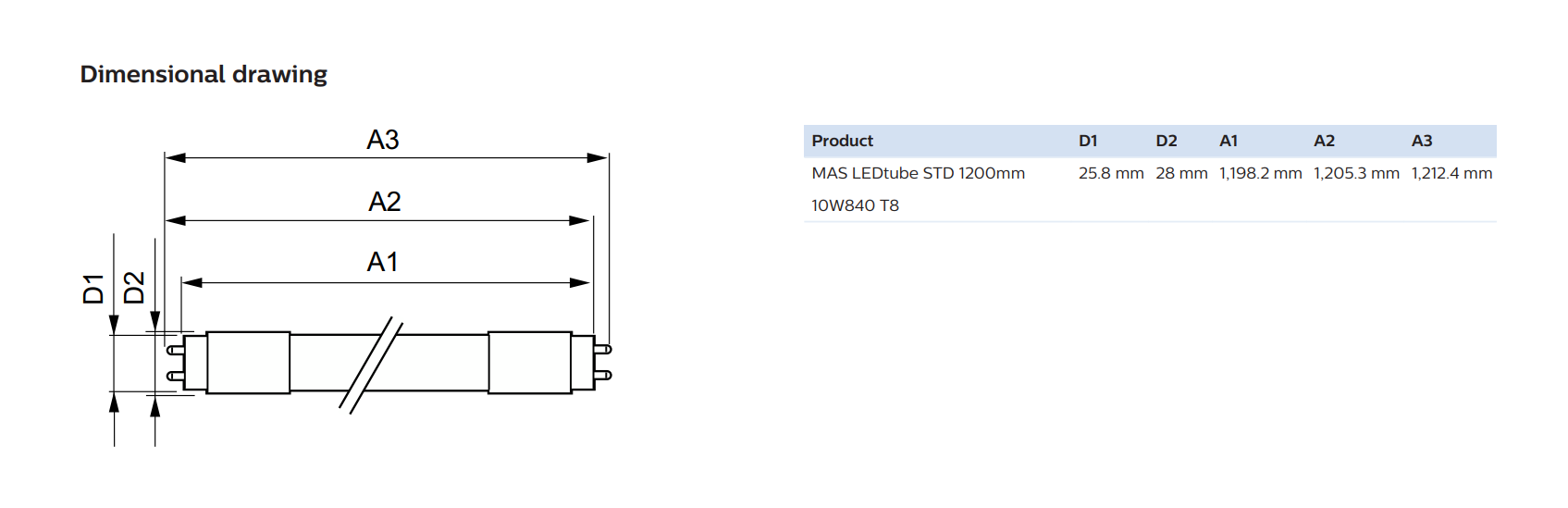 PHILIPS LED TUBE ITEM NAME IS MAS LEDtube STD