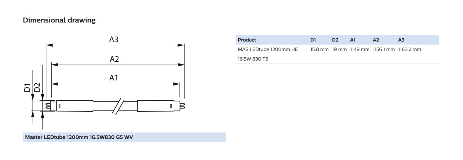 MAS LEDtube , high performance, eco-friendly, ideal for diverse lighting needs.