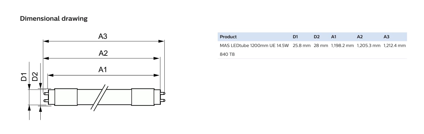 MAS LEDtube 1200mm UE, high performance, eco-friendly, ideal for diverse lighting needs.