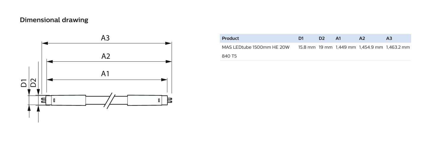 MAS LEDtube , high performance, eco-friendly, ideal for diverse lighting needs.