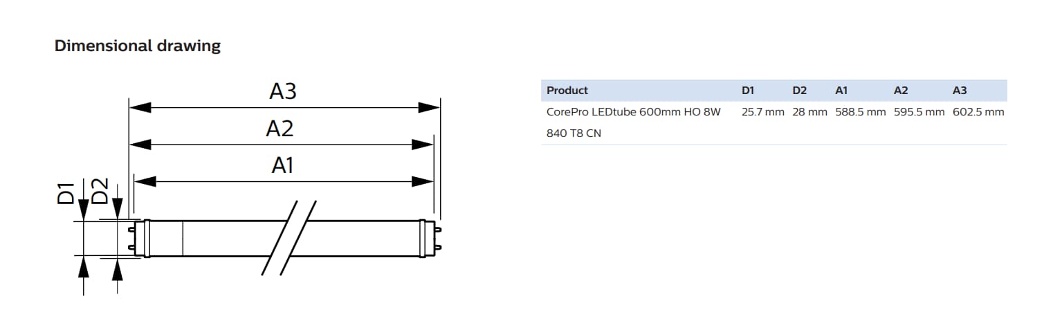Philips LED tube light offers superior brightness, energy savings, and durable performance.