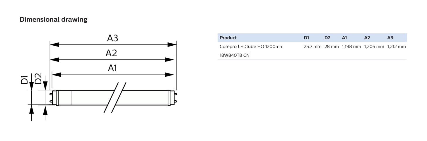Philips LED tube light offers superior brightness, energy savings, and durable performance.