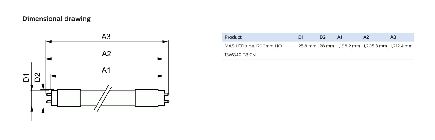 Philips LED tube light offers superior brightness, energy savings, and durable performance.
