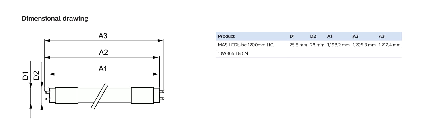 Philips LED tube light offers superior brightness, energy savings, and durable performance.