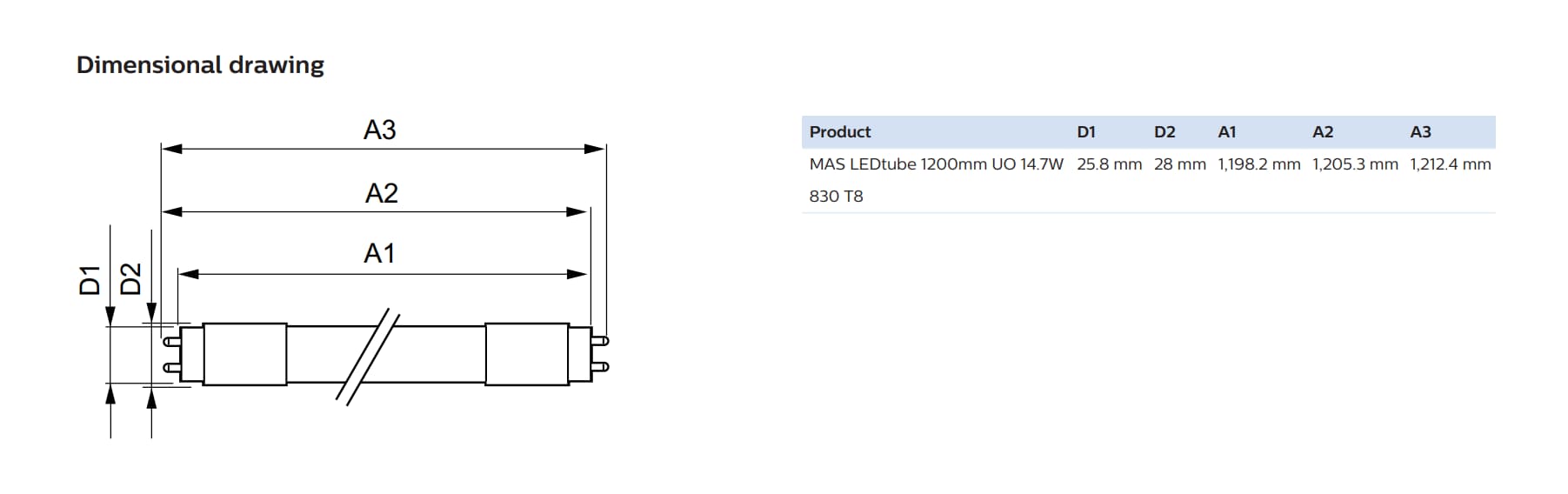 Philips LED tube light delivers bright, energy-efficient, and long-lasting illumination.
