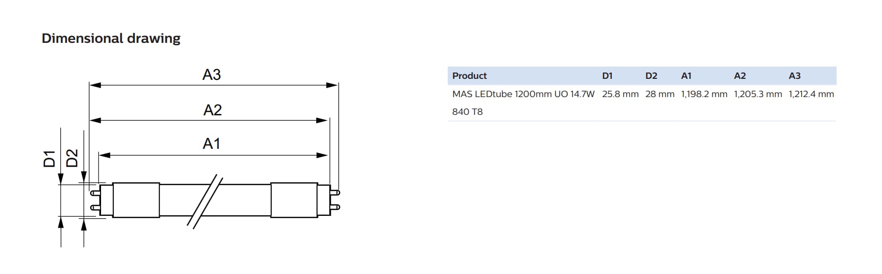 Philips LED tube light delivers bright, energy-efficient, and long-lasting illumination.
