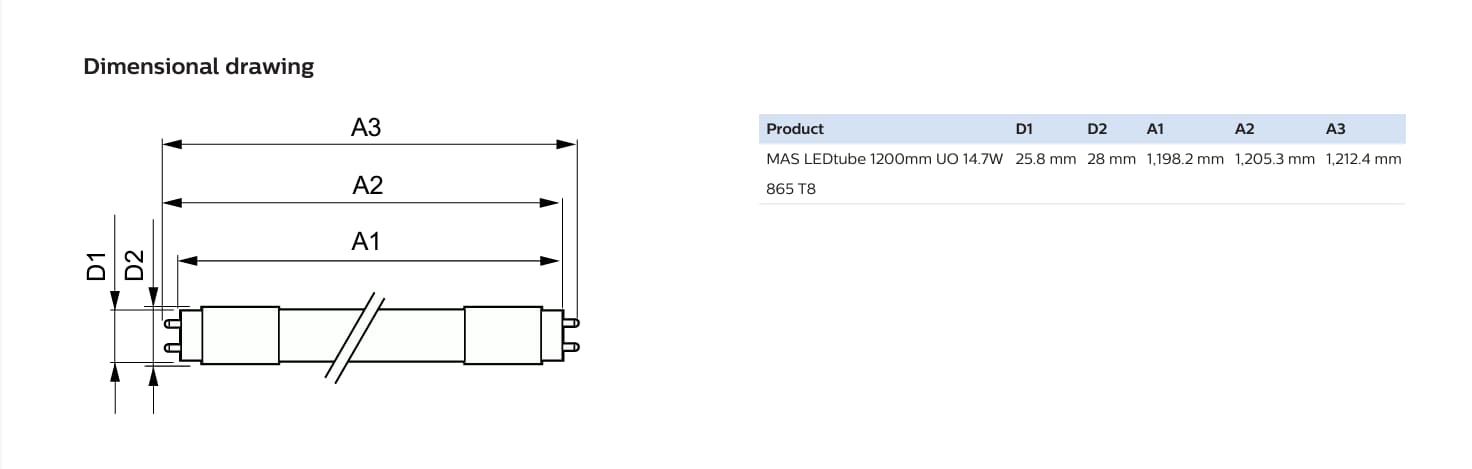 Philips LED tube light delivers bright, energy-efficient, and long-lasting illumination.