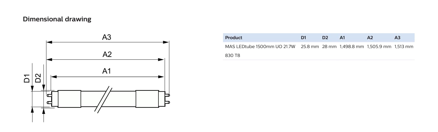Philips LED tube light delivers bright, energy-efficient, and long-lasting illumination.