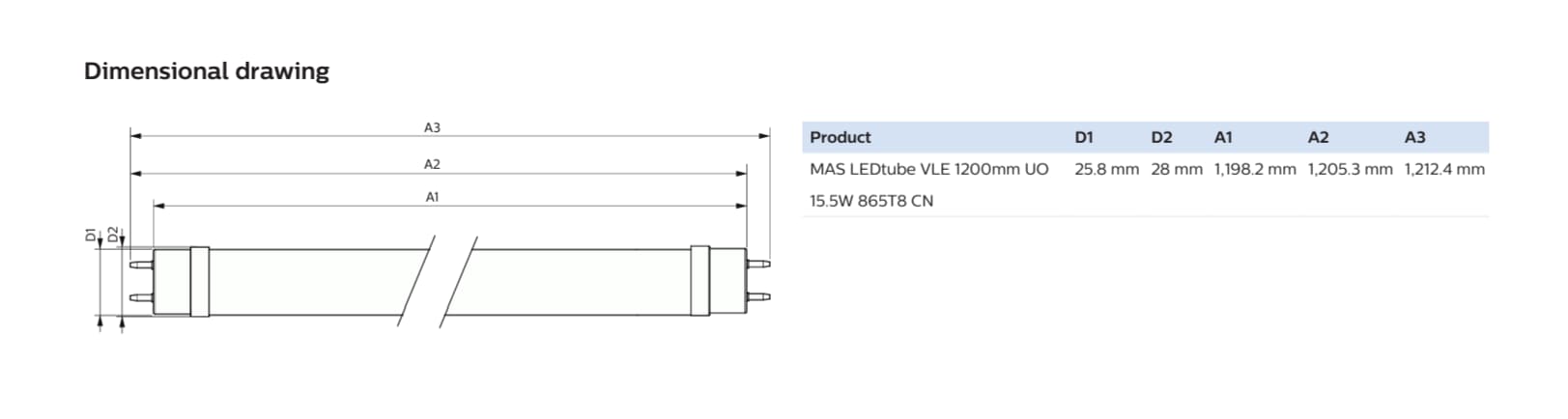 Philips LED tube light offers superior brightness, energy savings, and durable performance.