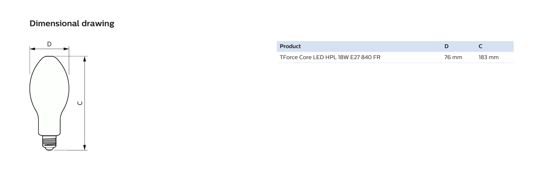 Philips TForce Core LED HPL delivers superior lighting performance, energy efficiency, and long-lasting durability for diverse environments.