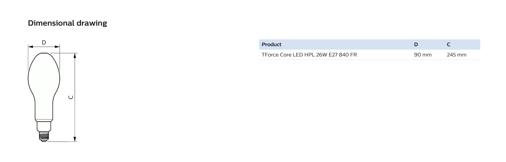 Philips TForce Core LED HPL delivers superior lighting performance, energy efficiency, and long-lasting durability for diverse environments.