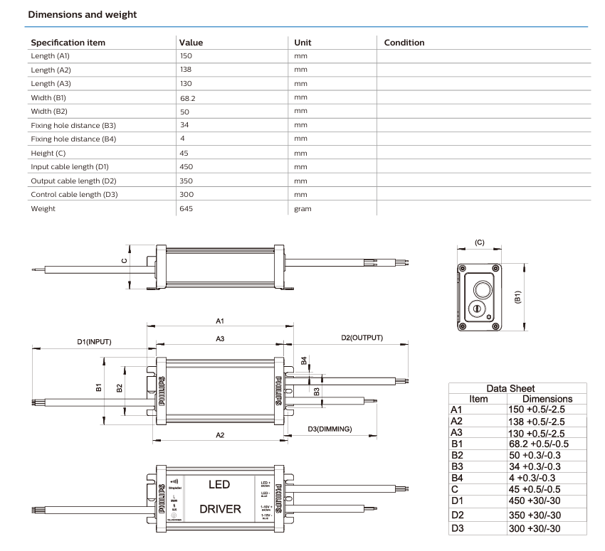 Reliable Philips Xitanium outdoor LED driver with 1-10V dimming control.