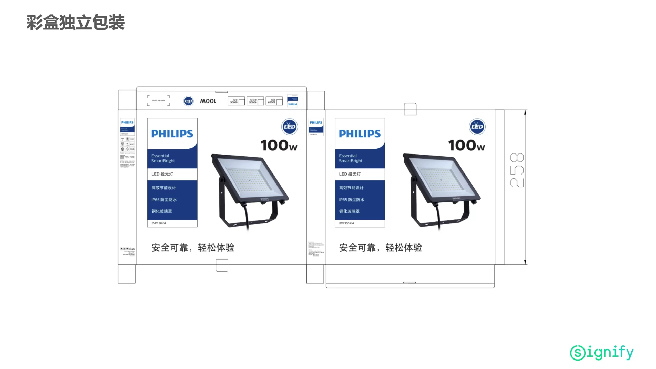 Philips BVP150 G4 LED Floodlight Building Facade Application | Commercial Outdoor Architectural Lighting